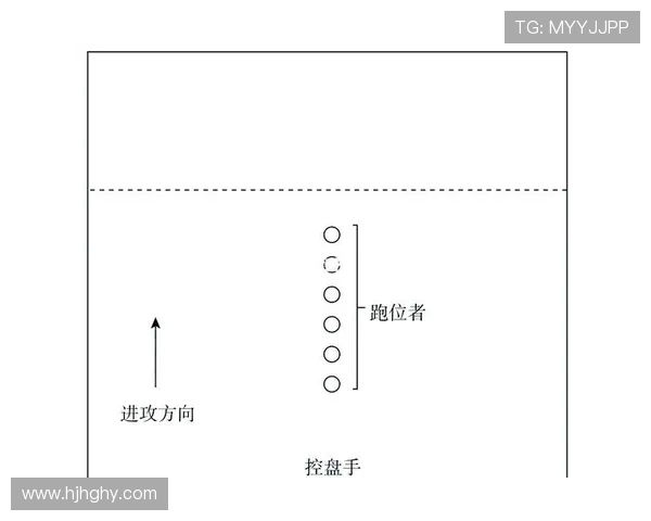 飞盘战术解析：上海飞盘队如何构建高效快攻体系与战术配合